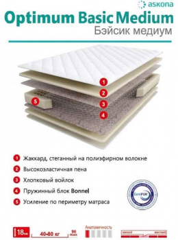 Матрац OPTIMUM BASIC MEDIUM 80х200см