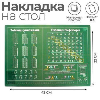 Накладка на стол пластик А3 Обучающая Таблицы Пифагора 460*330