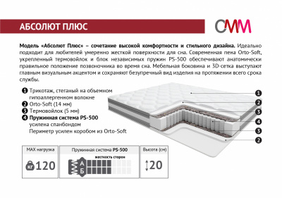 Матрас Пензоптматрас Абсолют Плюс ПС500 (S-скрутка) 80х200см.