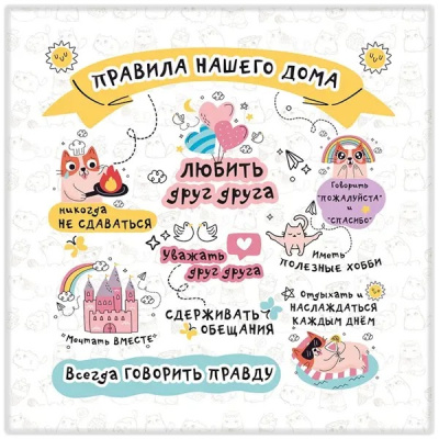 Lm35-14119 Картина Милые правила 30х30 см.