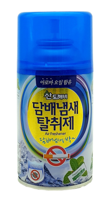 Изображение загружено